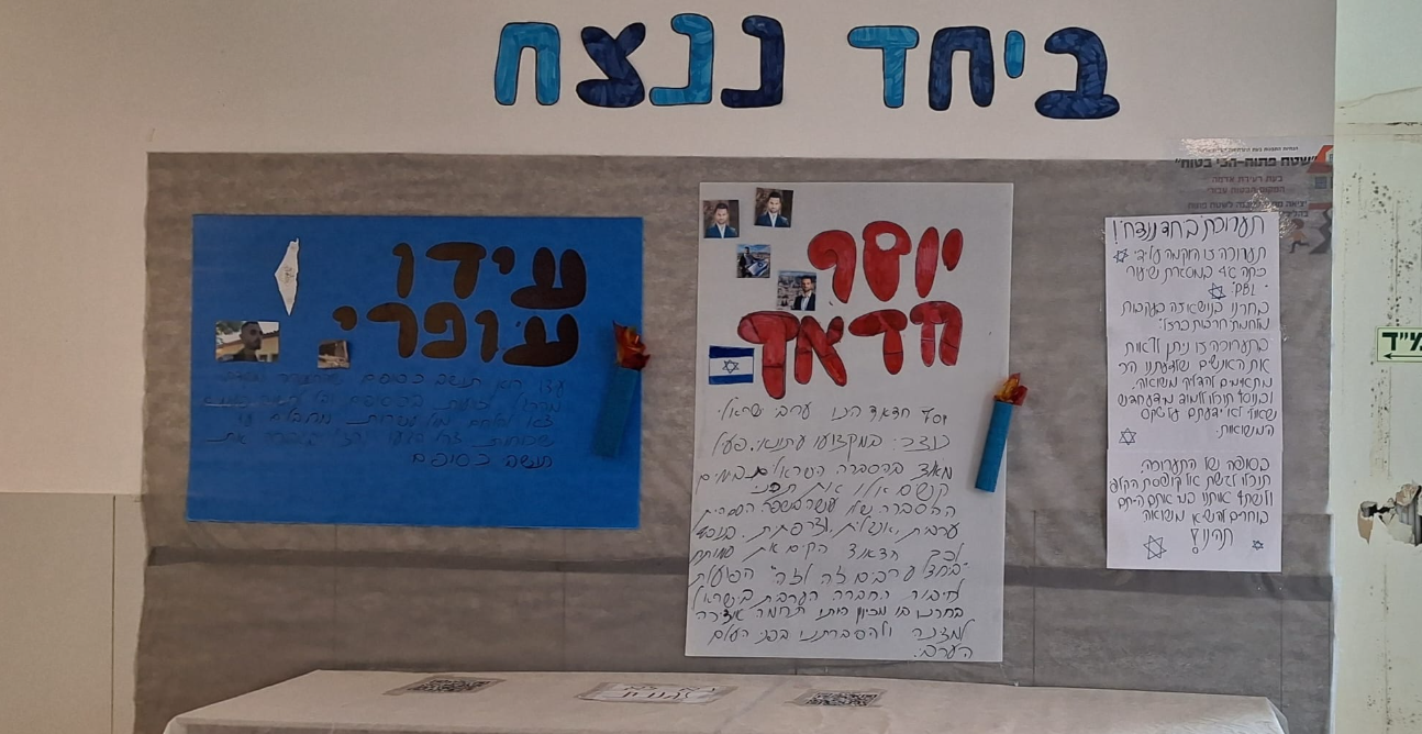 קיר פוסטרים של תלמידים – מוזיאון הסקרנות